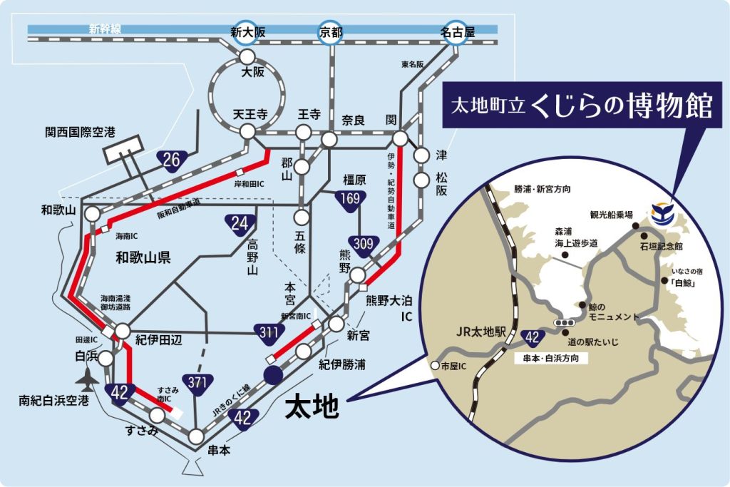 線路図